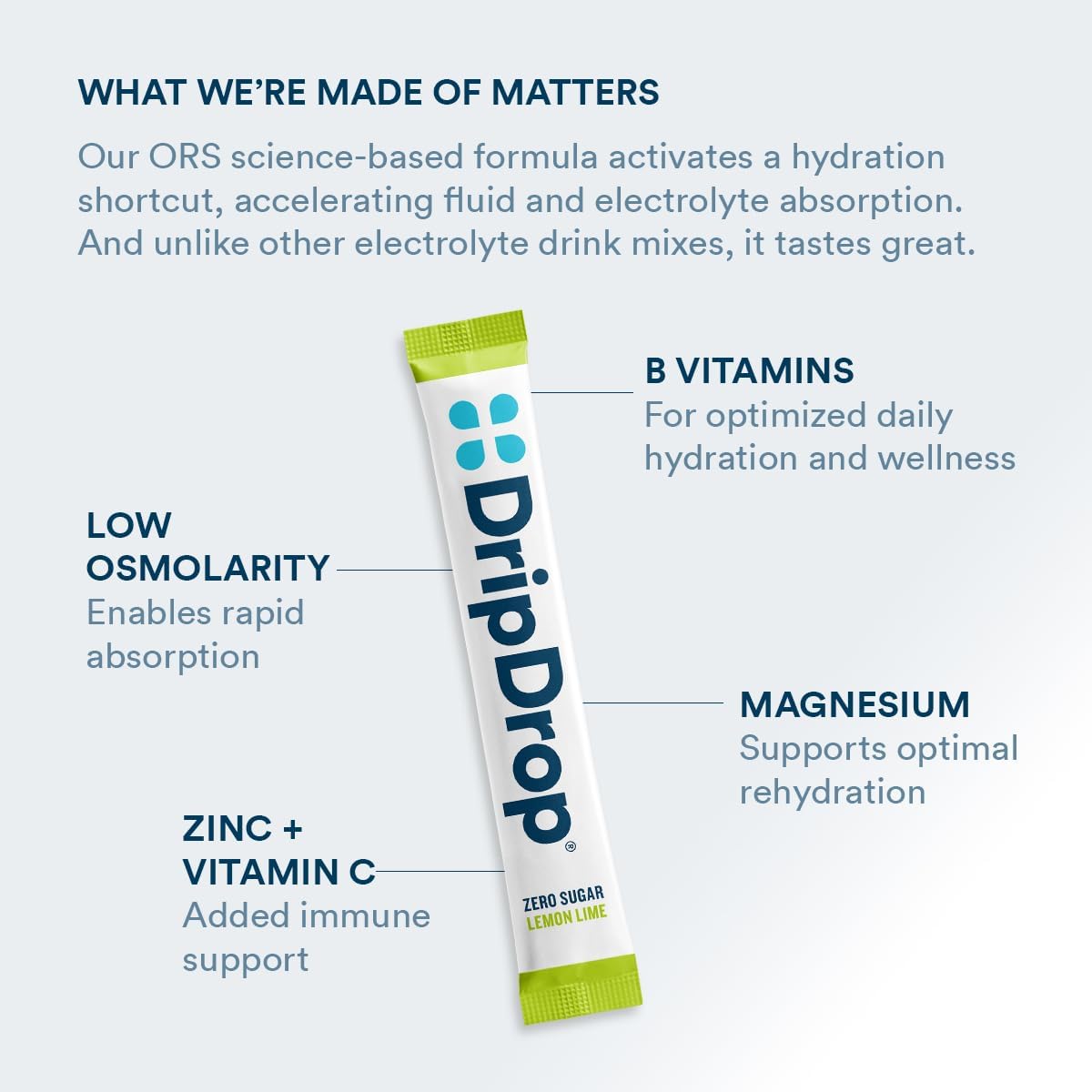 DripDrop Electrolyte Powder - Lemon Lime Zero Sugar (16oz) 100 Packets