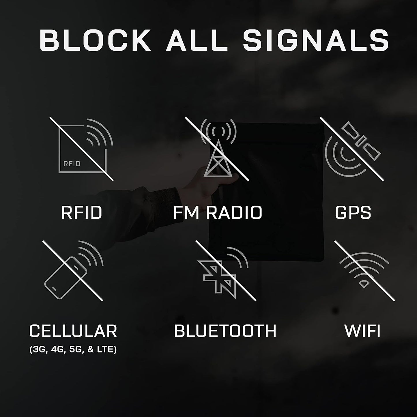OFFGRID Tablet Faraday Bag