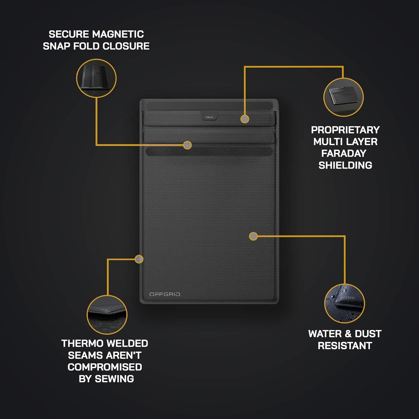 OFFGRID Tablet Faraday Bag