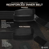NEW - Kore Essentials Patrol Duty Belt - 2"