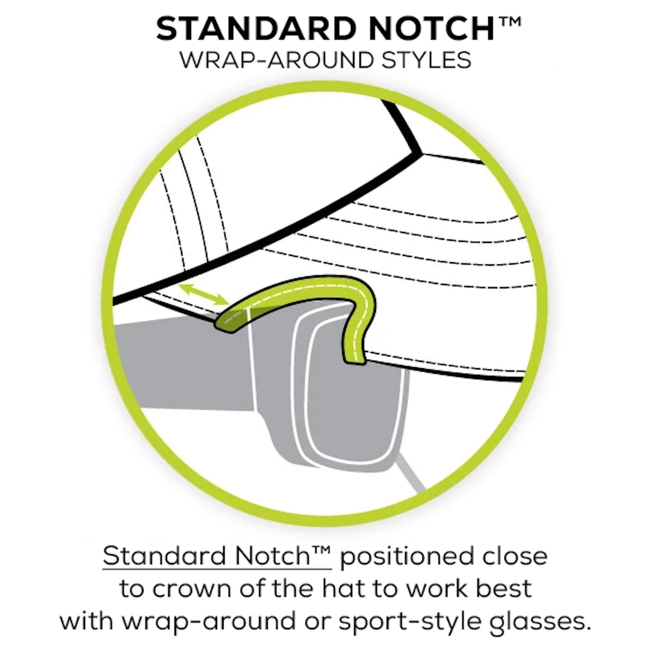 Notch Classic réglable athlète opérateur occultant