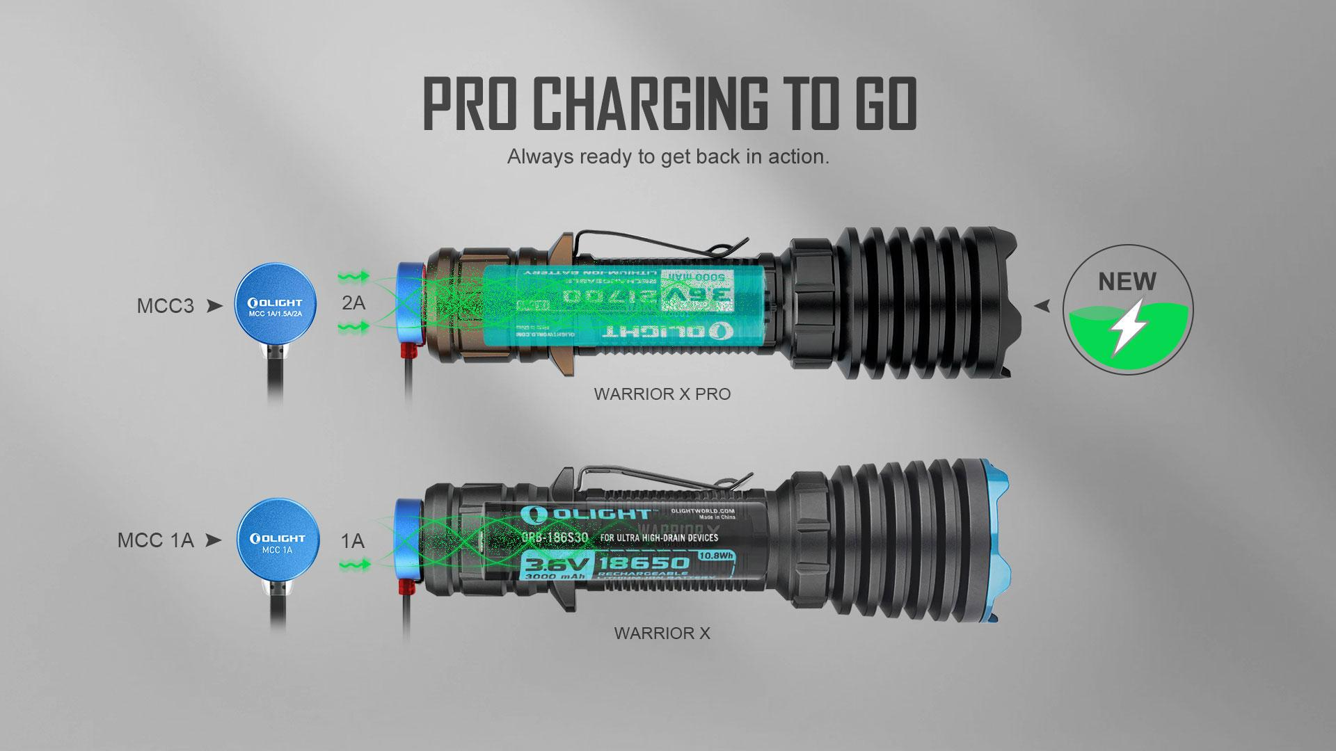A powerful and reliable illumination tool, engineered by OLIGHT for superior brightness and durability in various situations.