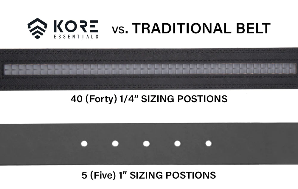 Kore Essentials Garrison Belt & Buckles - G2 series