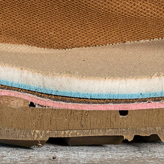 Series 100® 8" Side Zip Coyote Comp Toe