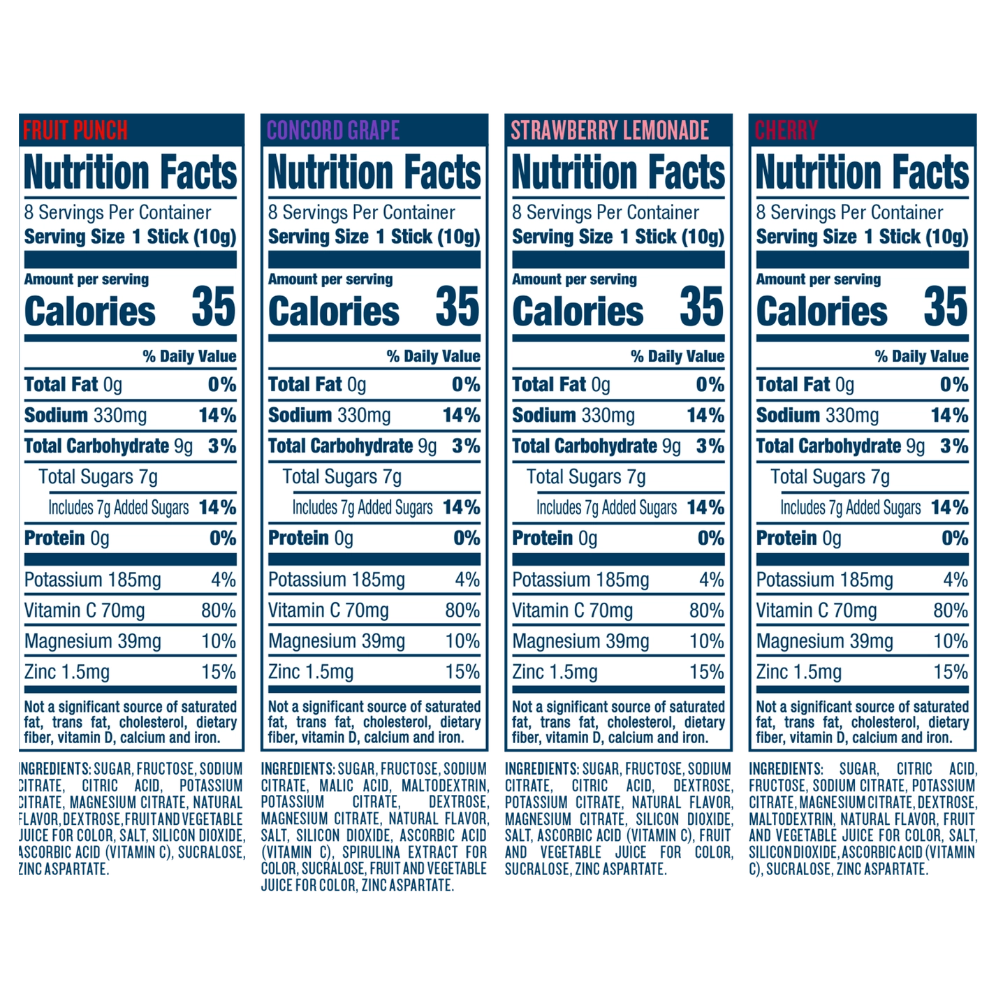 DripDrop Electrolyte Powder Packets - Orange 32 Count