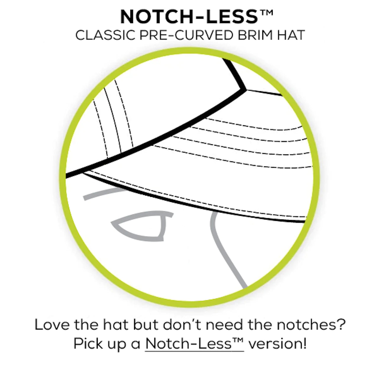 Notch Classic réglable athlète opérateur occultant