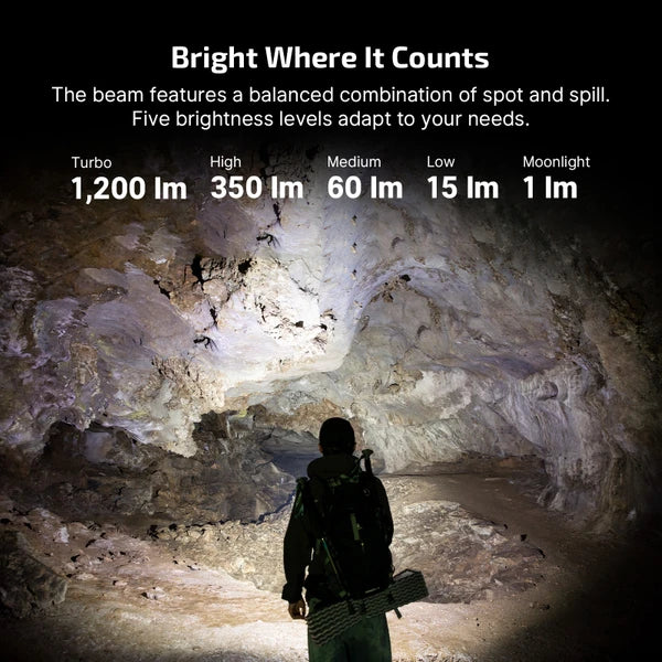 OLIGHT - ArkPro Lite – Flat Unibody EDC Flashlight with Multi-Light Sources