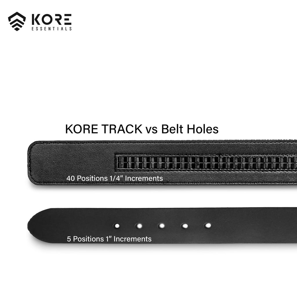 Kore Essentials EDC Western Belt & Buckles - Cowboy