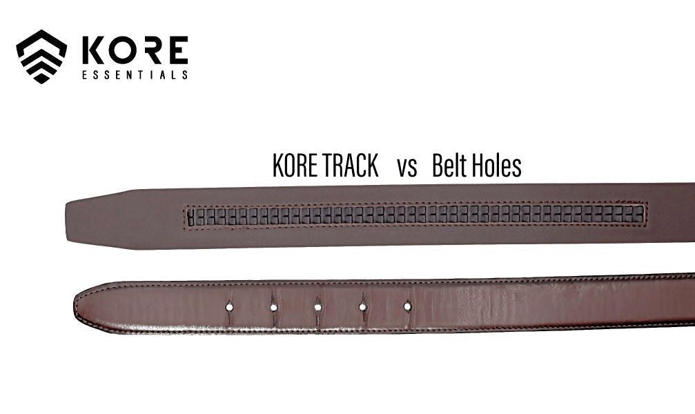 Kore Essentials EDC Belt & Buckle - X6 Gunmetal series